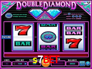 Inovações de Jogos na s7bet: O Futuro das Experiências Interativas